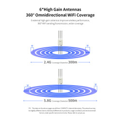Point d’Accès Extérieur COMFAST WA‑937 Wi‑Fi 6 AX3000 – Bi-bande, PoE, IP67