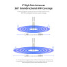 Point d’Accès Extérieur COMFAST WA‑937 Wi‑Fi 6 AX3000 – Bi-bande, PoE, IP67