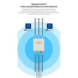COMFAST WA‑937 Ponto de Acesso Wi‑Fi 6 AX3000 Exterior – Banda Dupla, PoE, IP67