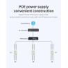 COMFAST WA‑937 Ponto de Acesso Wi‑Fi 6 AX3000 Exterior – Banda Dupla, PoE, IP67