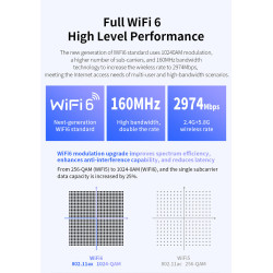 COMFAST WA‑937 Ponto de Acesso Wi‑Fi 6 AX3000 Exterior – Banda Dupla, PoE, IP67