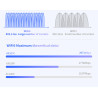 Point d’Accès Extérieur COMFAST WA‑937 Wi‑Fi 6 AX3000 – Bi-bande, PoE, IP67