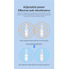 COMFAST CF-EW85 Access Point da Esterno Dual-Band 1300 Mbps (IP66, PoE)